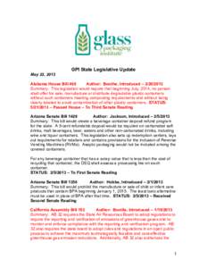 GPI State Legislative Update May 23, 2013 Alabama House Bill 468 Author: Boothe, Introduced – [removed]Summary: This legislation would require that beginning July, 2014, no person shall offer for sale, manufacture or 