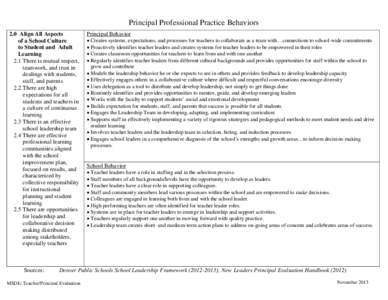 Principal Professional Practice Behaviors 2.0 Align All Aspects of a School Culture to Student and Adult Learning 2.1 There is mutual respect,