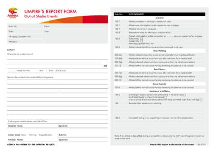 UMPIRE’S REPORT FORM Out of Stadia Events Event No. INFRINGEMENT