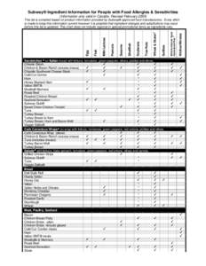 Subway® Ingredient Information for People with Food Allergies & Sensitivities (Information only valid in Canada- Revised FebruarySandwiches V on Italian bread with lettuce, tomatoes, green peppers, olives, pickle