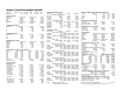 WEEKLY LIVESTOCK MARKET REVIEW CAN/US $ BANK RATE % Jun27/14