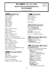 The 42nd Tokyo Motor Show 2011  第 43 回東京モーターショー2013 List of Exhibitors