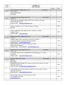 Candidate List General Election Desert Community College District TA 1 Incumbent*  No Election