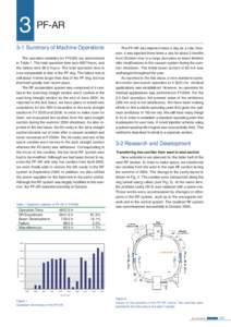 3 PF-AR 3-1 Summary of Machine Operations The operation statistics for FY2004 are summarized in Table 1. The total operation time was 4857 hours, and the failure time 98.5 hours. The total operation time is now comparabl