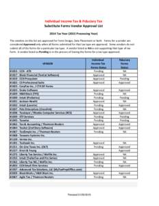 Individual Income Tax & Fiduciary Tax Substitute Forms Vendor Approval List 2014 Tax Year[removed]Processing Year) The vendors on this list are approved for Form Design, Data Placement or both. Forms for a vendor are consi