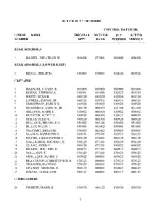 ACTIVE DUTY OFFICERS CONTROL DATE FOR: LINEAL NAME NUMBER  ORIGINAL