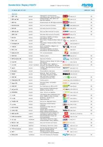 Senderliste Replay HbbTV  Ausgabe 17. Februar 2016 Version 1 40 Sender davon 23 in HD