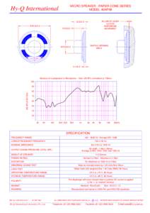 Audio power / Sound pressure / Noise / Loudspeakers / Audio engineering / Technology / Electromagnetism / Thiele/Small / Audio electronics / Power / Electronics