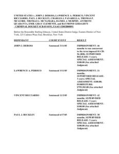 UNITED STATES v. JOHN J. DEROSS, LAWRENCE A. PERSICO, VINCENT RICCIARDO, PAUL J. BUCKLEY, CHARLES J. PANARELLA, THOMAS P. MCGUIRE, THOMAS G. MCNAMARA, DANIEL J. MURPHY, ANTHONY QUARANTA, EMIL GRAY CLEMENTE, and RAYMOND G