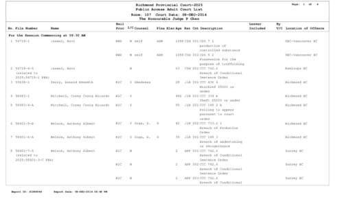 Page:  Richmond Provincial Court-2025 Public Access Adult Court List Room: 107 Court Date: 08-DEC-2014 The Honourable Judge P Chen