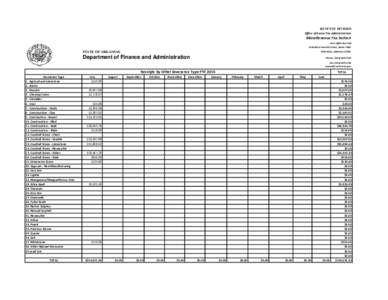 REVENUE DIVISION Office of Excise Tax Administration Miscellaneous Tax Section Post Office Box[removed]West Seventh Street, Room 2340