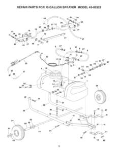 REPAIR PARTS FOR 15 GALLON SPRAYER MODEL[removed]