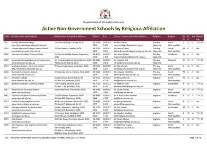 Department of Education Services  Active Non-Government Schools by Religious Affiliation Code School name and website  Address(es) and postal address