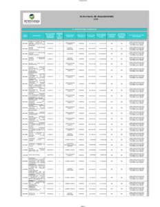 Propuesta PAA  PLAN ANUAL DE ADQUISICIONESB. ADQUISICIONES PLANEADAS