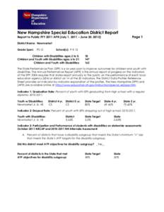 New Hampshire Special Education District Report Page 1 Report to Public FFY 2011 APR (July 1, 2011 – June 30, 2012) District Name: Newmarket Grade Span: