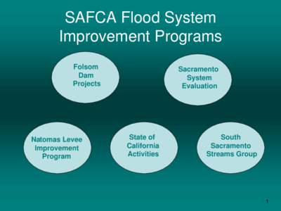 SAFCA Flood System Improvement Programs Folsom Dam Projects