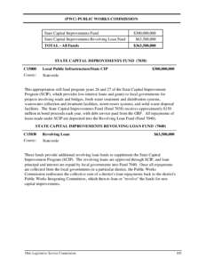 Water supply and sanitation in the United States / Clean Water State Revolving Fund / Credit / State Revolving Fund / Investment / Revolving Loan Fund / Federal assistance in the United States