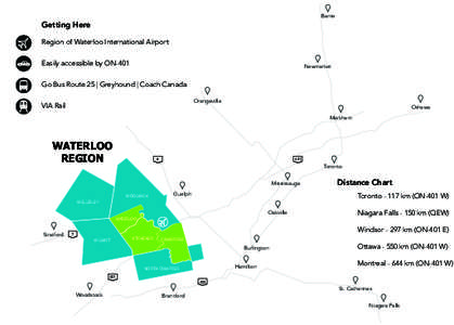 Barrie  Getting Here Region of Waterloo International Airport Easily accessible by ON-401