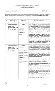 Union Public Service Commission / Examinations