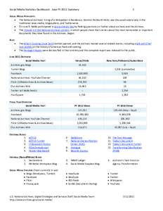 Social Media Statistics Dashboard: June FY 2011 Summary  1 SOCIAL MEDIA HIGHLIGHTS • The National Archives’ hiring of a Wikipedian in Residence, Dominic McDevitt-Parks, was discussed extensively in the