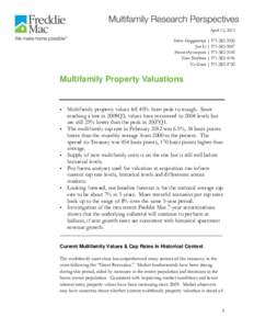 Multifamily Research Perspectives