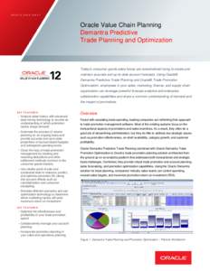 Demantra Predictive Trade Planning and Optimization Data Sheet