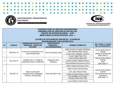 VICERRECTORÍA DE GESTIÓN UNIVERSITARIA SUBDIRECCIÓN DE GESTIÓN DE PROYECTOS CENTRO DE INVESTIGACIONES – CIUP MONITORIAS DE INVESTIGACIÓN 2018 – I LISTADO DE ESTUDIANTES INSCRITOS - ELEGIBLES PROGRAMACIÓN PARA E