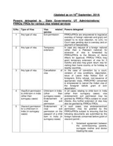 (Updated as on 16th September, 2014) Powers delegated to State Governments/ UT Administrations/ FRROs/ FROs for various visa related services S.No. Type of Visa 1