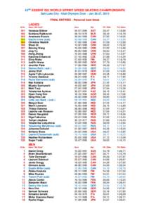 42nd ESSENT ISU WORLD SPRINT SPEED SKATING CHAMPIONSHIPS Salt Lake City / Utah Olympic Oval - Jan 26-27, 2013 FINAL ENTRIES - Personal best times