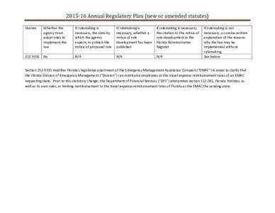 Law / United States administrative law / Government / Administrative law / Rulemaking / United States / Emergency Planning and Community Right-to-Know Act / Emergency Management Assistance Compact / Notice / SCRIPT