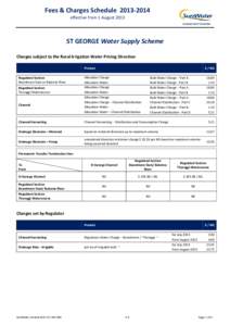 Balonne River / SunWater / States and territories of Australia / Geography of Australia / Business / Pricing / E.J. Beardmore Dam / Water pricing