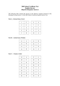 2005 School Certificate Test English–literacy Objective Response Answers The following table contains the answers to the objective response questions in the Reading/Viewing Section 1 of the 2005 School Certificate Engl