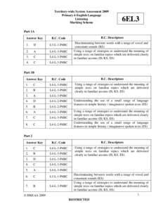 Territory-wide System Assessment 2009 Primary 6 English Language Listening Marking Scheme  6EL3