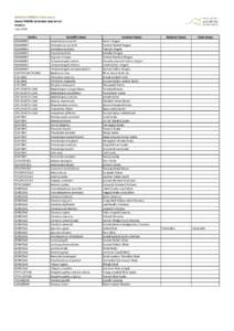 Bowra_SpeciesList_June2014.xlsx