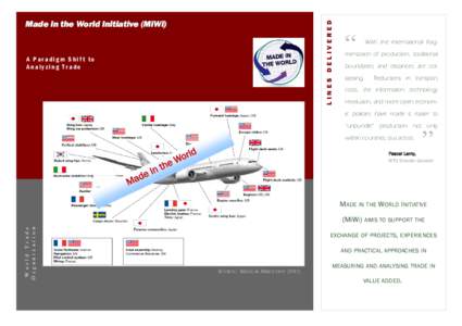 LINES DELIVERED  Made in the World Initiative (MiWi) A Paradigm Shift to Analyzing Trade