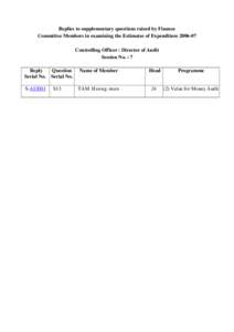 Replies to supplementary questions raised by Finance Committee Members in examining the Estimates of Expenditure[removed]Controlling Officer : Director of Audit Session No. : 7 Reply Serial No.