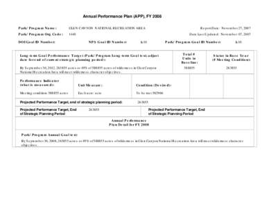 Annual Performance Plan (APP), FY 2008 Park/ Program Name: GLEN CANYON NATIONAL RECREATION AREA  Park/ Program Org Code: