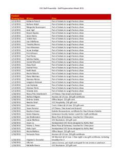 USC Staff Assembly - Staff Appreciation Week 2015 Random Drawing Date: 