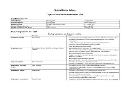 Società Chimica Italiana Organizzazione Giochi della Chimica 2014 Calendario eventi 2014 Selezioni Regionali Premiazioni Regionali Selezione Nazionale