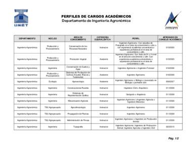 PERFILES DE CARGOS ACADÉMICOS Departamento de Ingeniería Agronómica DEPARTAMENTO  NÚCLEO