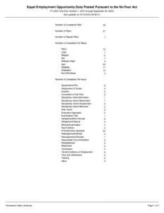 Equal Employment Opportunity Data Posted Pursuant to the No Fear Act FY 2002 Year End (October 1, 2001 through September 30, [removed]last updated on[removed]:08:41) Number of Complaints Filed