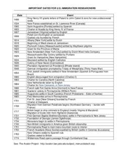 IMPORTANT DATES FOR U.S. IMMIGRATION RESEARCHERS Date[removed]1603