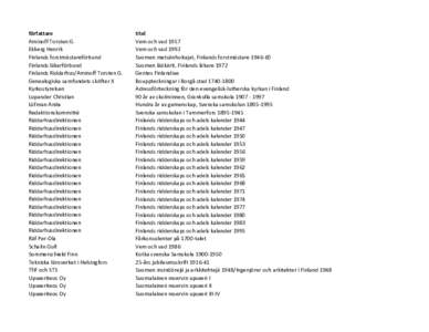 författare Aminoff Torsten G. Ekberg Henrik Finlands forstmästareförbund Finlands läkarförbund Finlands Riddarhus/Aminoff Torsten G.