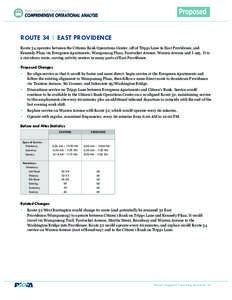 ROUTE 34 | EAST PROVIDENCE Route 34 operates between the Citizens Bank Operations Center, off of Tripps Lane in East Providence, and Kennedy Plaza via Evergreen Apartments, Wampanoag Plaza, Pawtucket Avenue, Warren Avenu