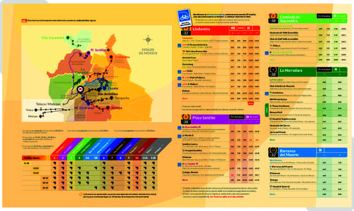 Para hacer uso del transporte universitario sólo necesitas tu credencial Ibero vigente.  1 $ N