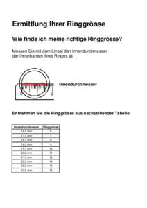 Ermittlung Ihrer Ringgrösse Wie finde ich meine richtige Ringgrösse? Messen Sie mit dem Lineal den Innendurchmesser der Innenkanten Ihres Ringes ab  Innendurchmesser