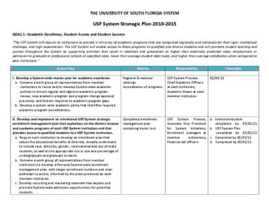 THE	
  UNIVERSITY	
  OF	
  SOUTH	
  FLORIDA	
  SYSTEM	
   	
   USF	
  System	
  Strategic	
  Plan	
  2010-­‐2015	
   GOAL	
  1:	
  Academic	
  Excellence,	
  Student	
  Access	
  and	
  Student	
  