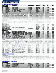 IHRA Motorsports 2013 Final 4C vector