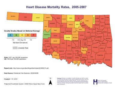 Heart Disease Mortality Rates, [removed]WOODS ALFALFA  WOODWARD