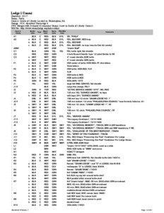 Publishing / Mass media / Granulin / Tyrosine-protein kinase BLK / BLK